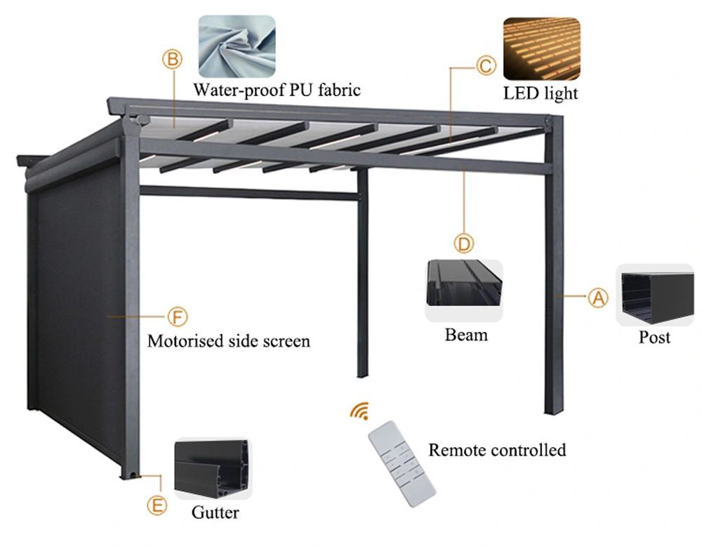 2-20% Discount Modern Garden Building Hot Tub Gazebos Canopy Aluminium Retractable Pergola for Sale